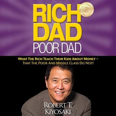  Rich Dad Poor Dad: 돈을 위한 지혜와 자유를 향한 여정!